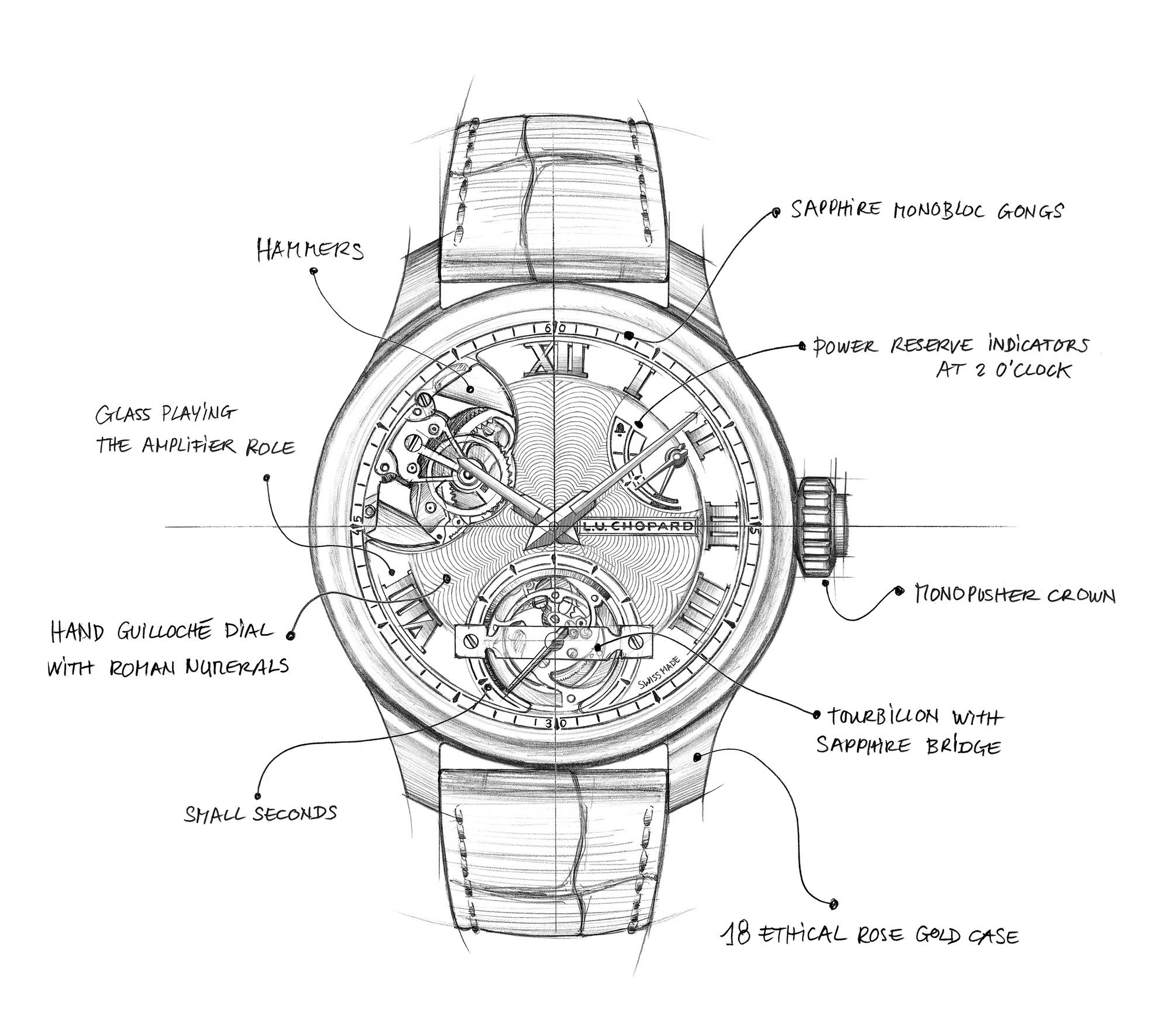 L.U.C Full Strike Tourbillon - Image 15