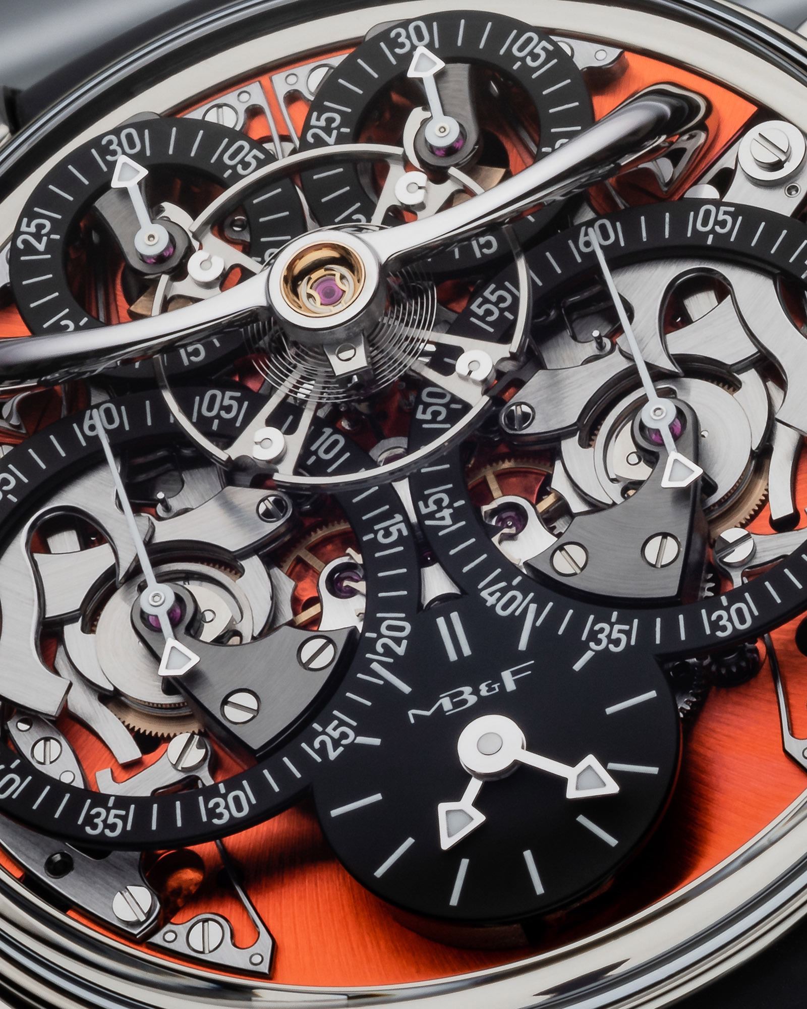 LM Sequential EVO Orange - Image 11
